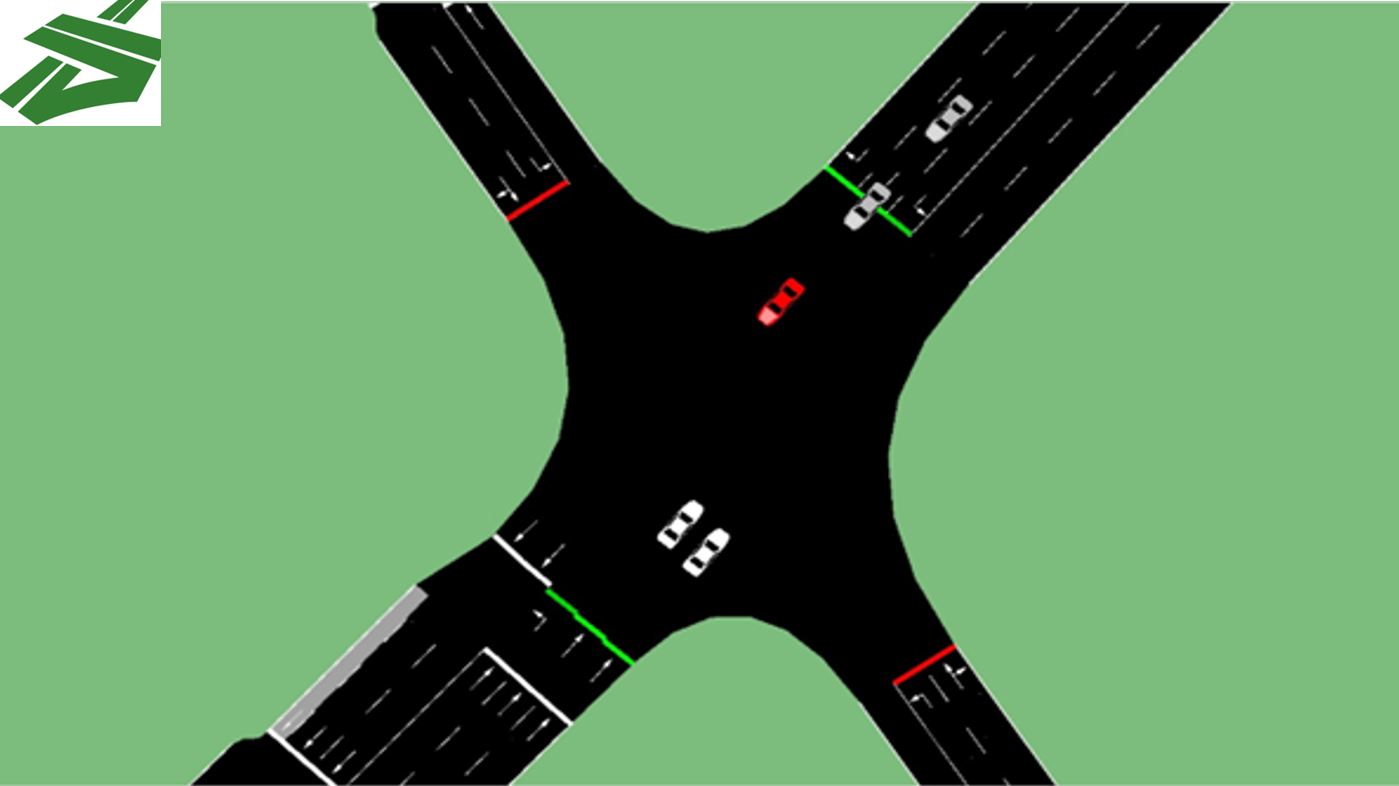 SUMO Quick Start screenshot