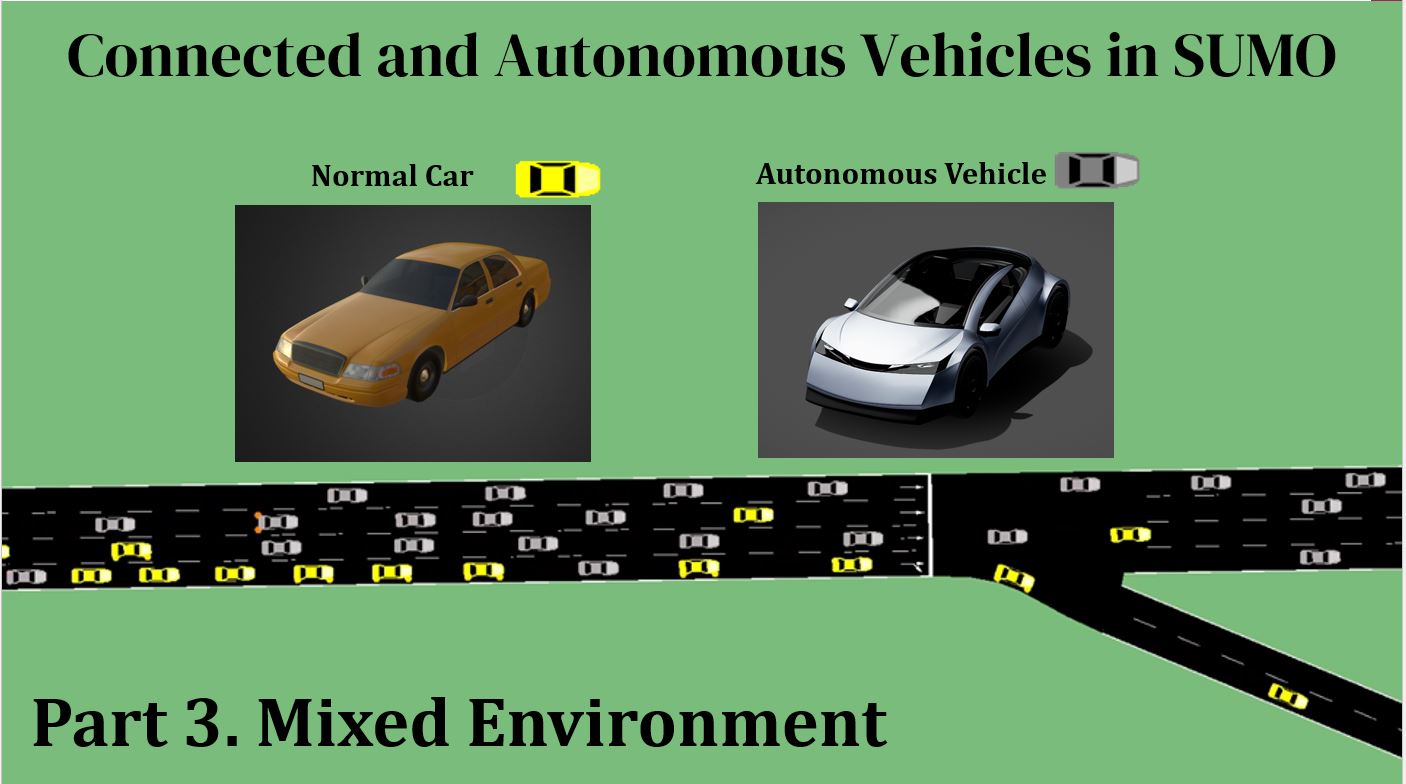 SUMO autonomous vehicles screenshot