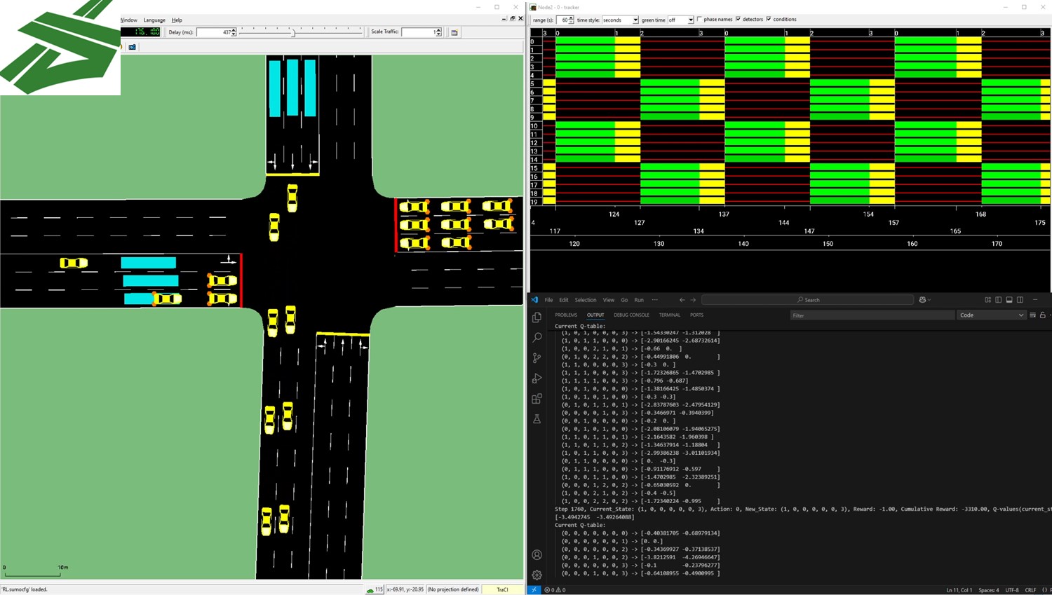 Machine learning in SUMO screenshot