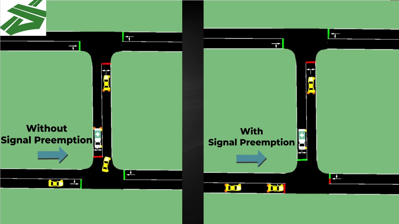 Emergency management in SUMO screenshot